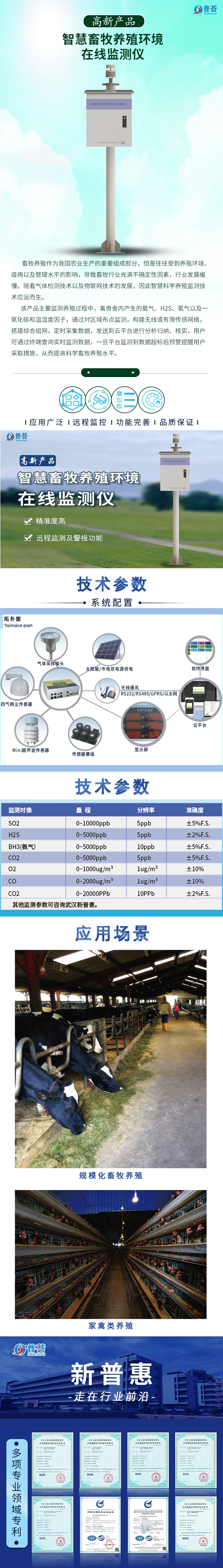 智慧畜牧養殖.jpg