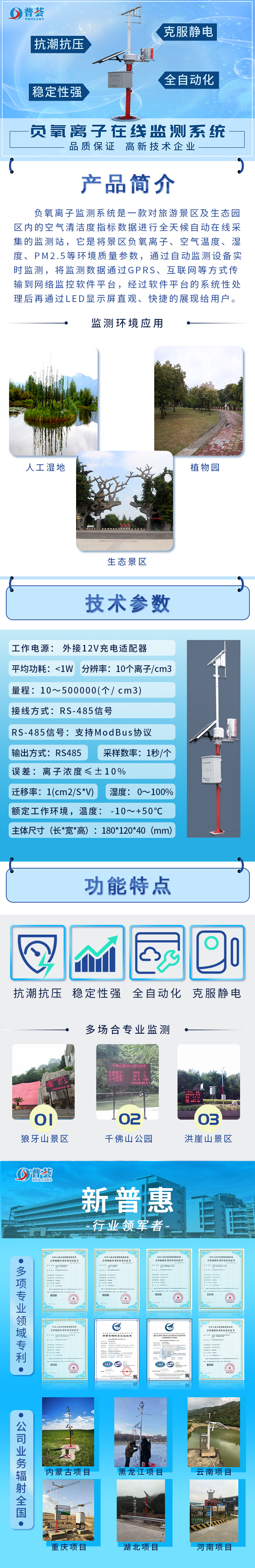 長圖-負(fù)氧離子在線檢測(cè)系統(tǒng).jpg