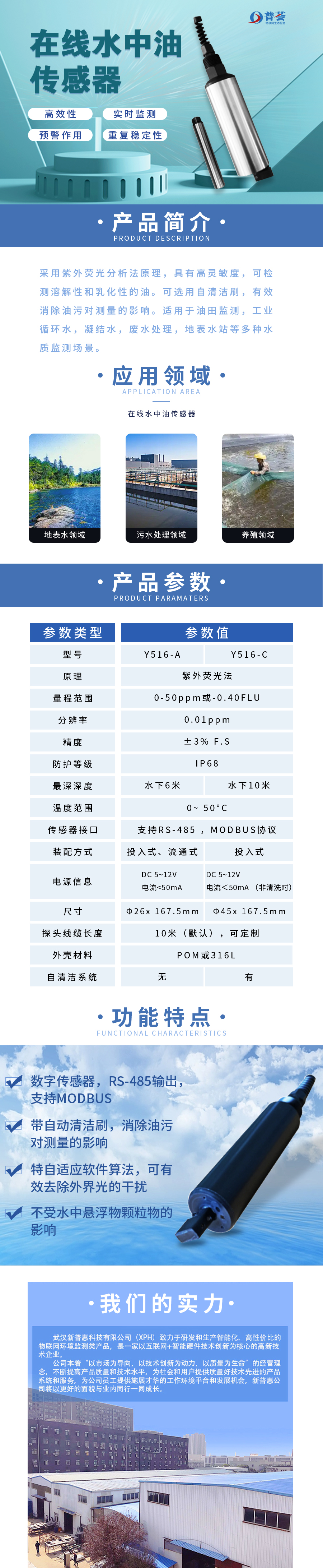 水中油傳感器-長圖.jpg