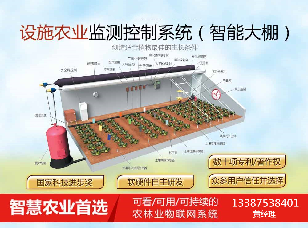 農業物聯網的意義、功能及應用